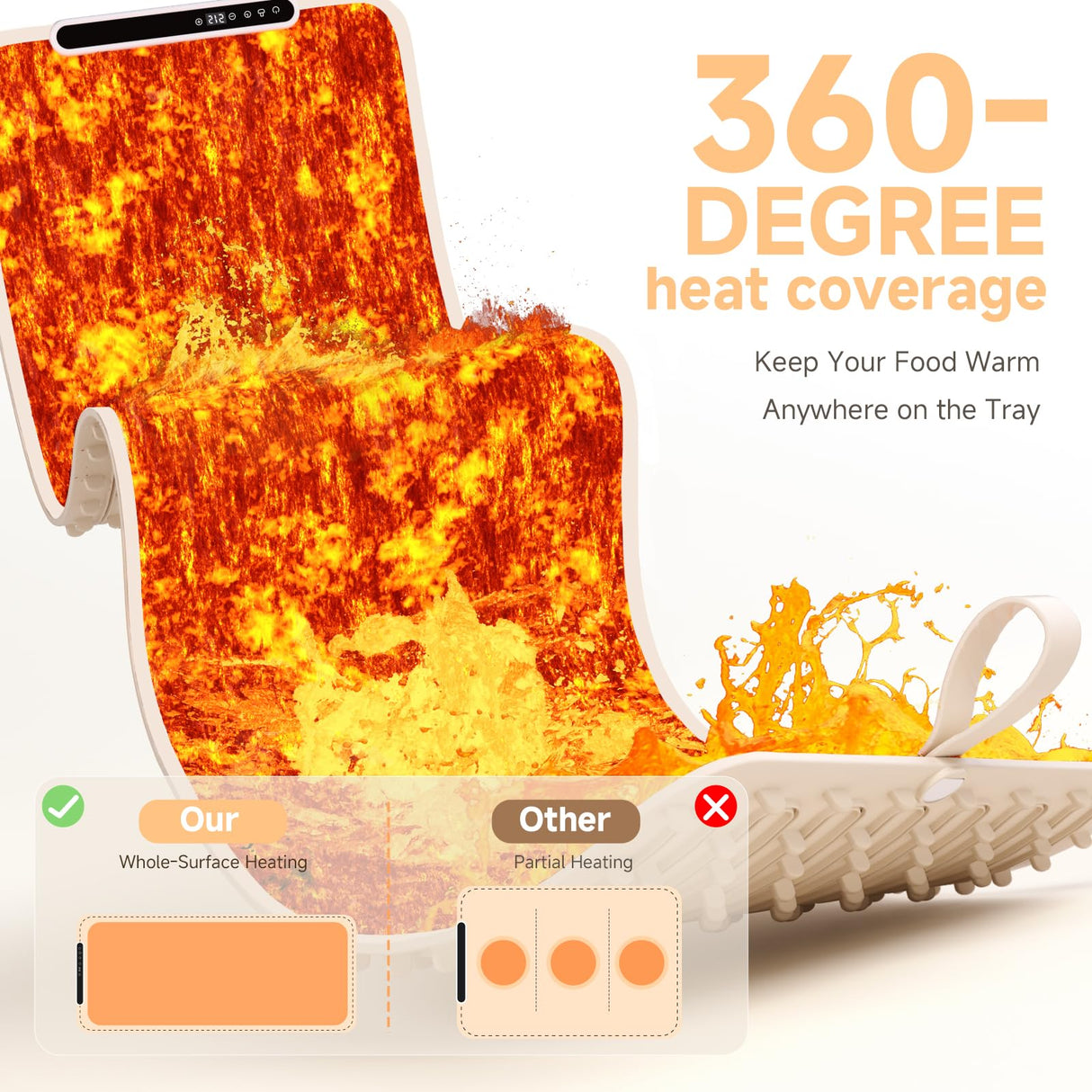 Warming Mat for Food - Electric Warming Tray, XXL(36"x16") Food Warmer Mat with Fast Full Surface Heating, Silicone Heating Mat for Party Buffet, Great Gift for Women, Hosts, New Homeowners (Beige)