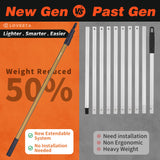 LOVEETA® Gen2 12Ft [18Ft Reach] Lightweight Extendable Light Bulb Changer Pole for High Ceilings – Telescopic Light Bulb Pole Changer with Bulb Gripper - Champagne Gold