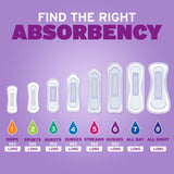 Poise Incontinence & Postpartum Pads for Bladder Leaks, 7 Drop Ultra Absorbency, Long Length, 78 Count, Packaging May Vary