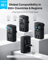 Anker Nano Travel Adapter (1-Pack), 2 USB-C Universal Charger, 20W