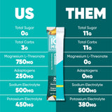 IQMIX Hydration Electrolyte Powder – 4-in-1 Formula for Hydration, Mental Clarity, Mood and Recovery – Sugar-Free Drink Mix, Keto, Magnesium L-Threonate, Lion’s Mane – 40 Count Piña Colada