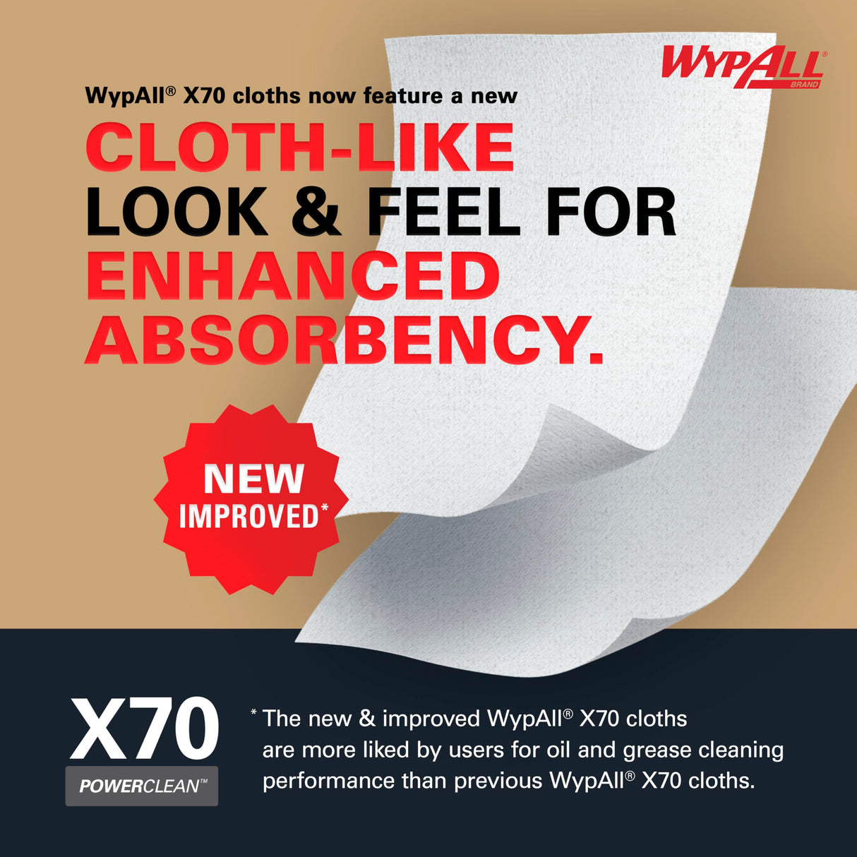 WypAll PowerClean X70 Cloths Medium Duty Wipes (41600), Jumbo, Long Lasting Towels, White (1 Roll of 870 Sheets, 870 Sheet Total)
