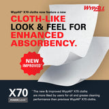 WypAll PowerClean X70 Cloths Medium Duty Wipes (41600), Jumbo, Long Lasting Towels, White (1 Roll of 870 Sheets, 870 Sheet Total)