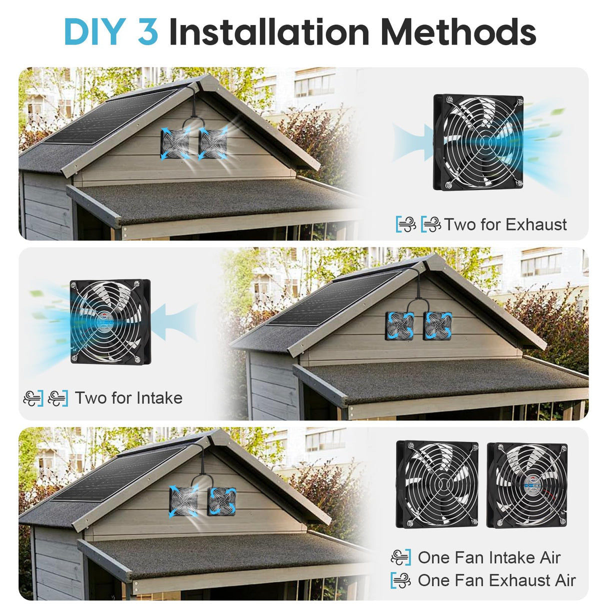 Solar Powered Fan Kit, Chicken Coop Fan,15W Solar Panel with 2 Fans, Intake or Exhaust Air Fan wtih 9.8 Ft Cable for Outside Backyard Chicken Coops, Greenhouses, Pet Houses, Greenhouse
