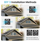 Solar Powered Fan Kit, Chicken Coop Fan,15W Solar Panel with 2 Fans, Intake or Exhaust Air Fan wtih 9.8 Ft Cable for Outside Backyard Chicken Coops, Greenhouses, Pet Houses, Greenhouse