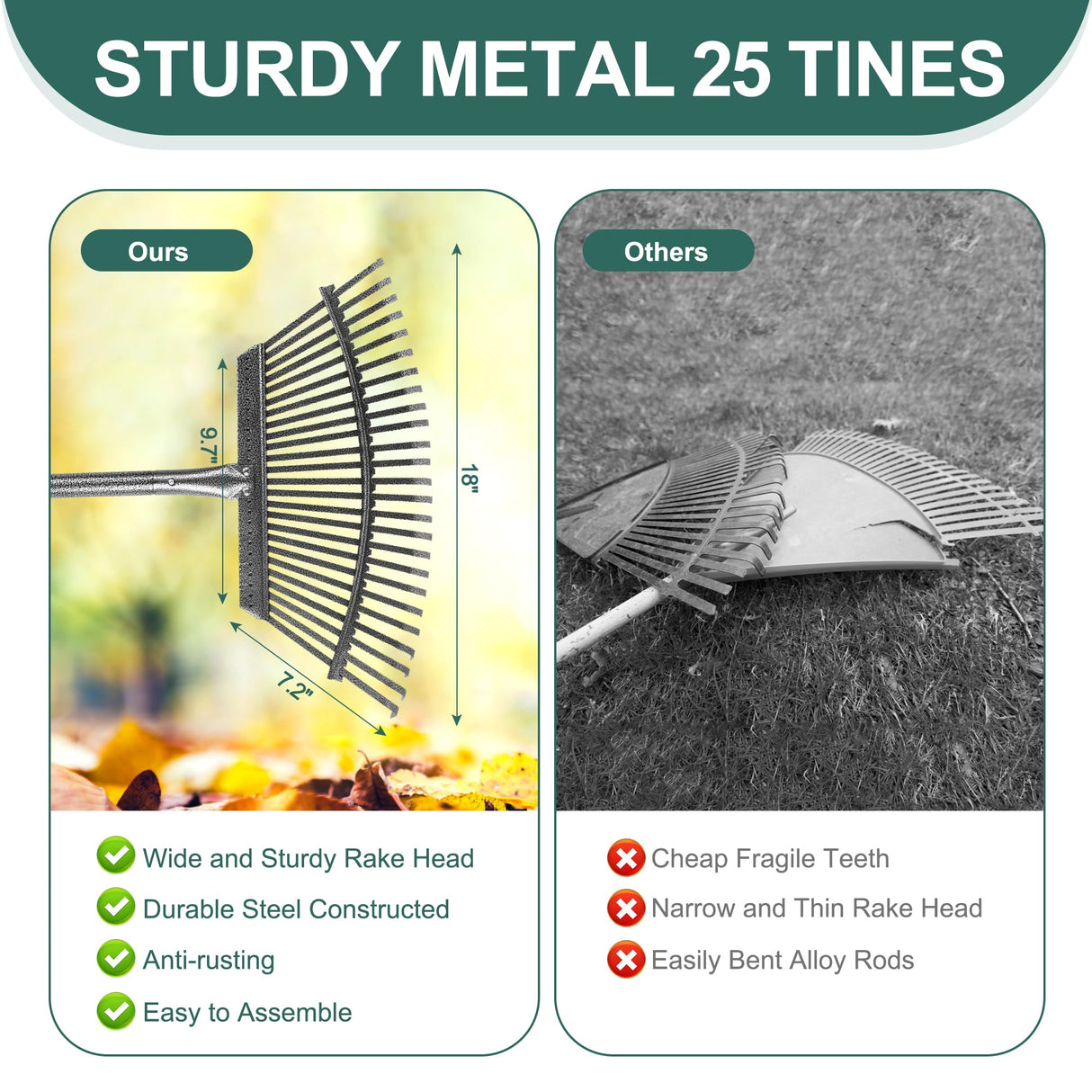 Adjustable Garden Leaf Rake Set, 18" Wide, 25 Tines, 37-79" Handle Metal Leaf Rake with 2 Pack 32 Gallons Leaf Bags and Scoops. Heavy Duty Graden Rakes Set for Lawn, Grass, Shrubs, Flower Beds