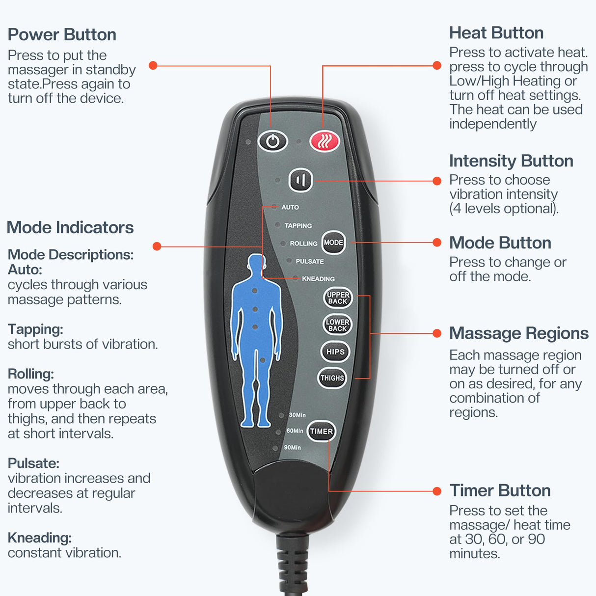 CILI Massage Chair Pad,Back Massager with Heat,Massage Seat Cushion with 10 Vibration Motors,30-60-90 Minutes Heating Options,Chair Massager for Office Chair, Home Office Use