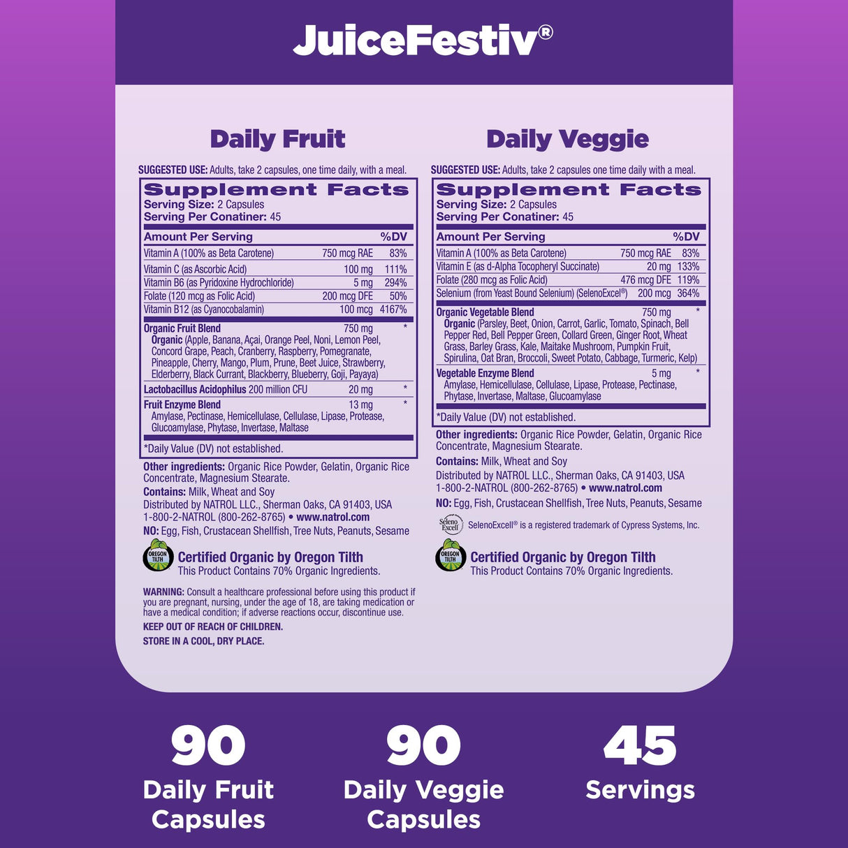 Natrol JuiceFestiv, The Ultimate Fruit and Veggie Super-Food to Support Balanced Nutrition and Overall Well-Being, Plus Antioxidants for Cellular Health, 90 Capsules (2-Count), Up to a 45 Day Supply