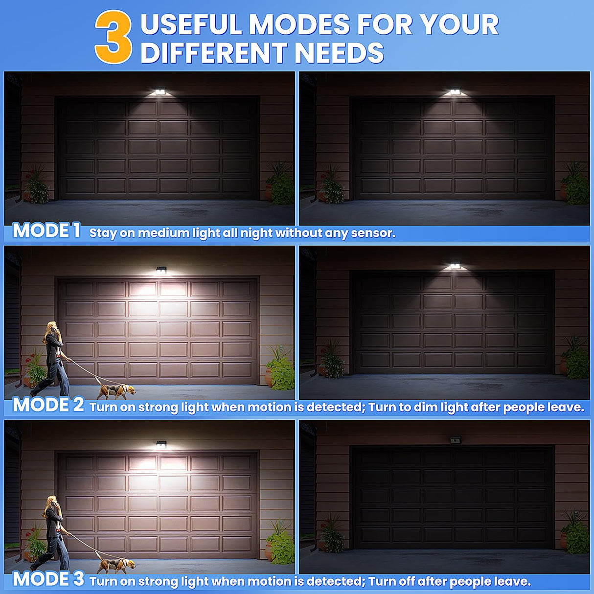 [6 Packs] Solar Motion Sensor Outdoor Lights, Super Bright Solar Lights Outdoor Waterproof, 3 Lighting Modes Security Wall Light for Outside Walking Dog Fence Backyard Deck Garden Door Step Garage