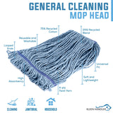 KLEEN HANDLER General Cleaning Mop Heavy Duty Commercial Replacement, Wet Industrial Blue Cotton Looped End String Head Refill (Pack of 3)