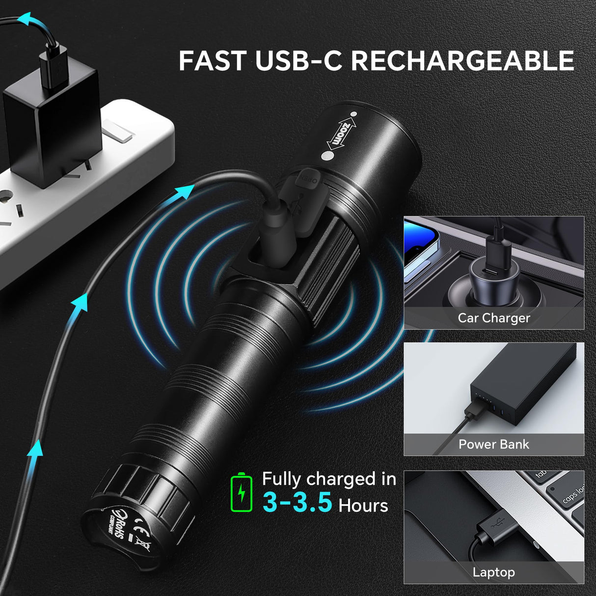 Tughlax 3Pack Rechargeable Flashlights High Lumens, Super Bright Flashlight with LCD Digital Display, 5 Modes Adjustable LED Flashlight Tactical Flashlights High Powered, Flash Lights for Emergency