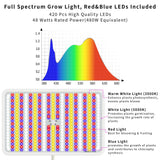 BESTVA 48W Grow Lights for Indoor Plants with Stand, Full Spectrum LED Plant Light for Indoor Plants,12-59 Inches Height Adjustable Growing Lamp with Auto On/Off Timer 4H/8H/12H, 4 Dimmable Brightness