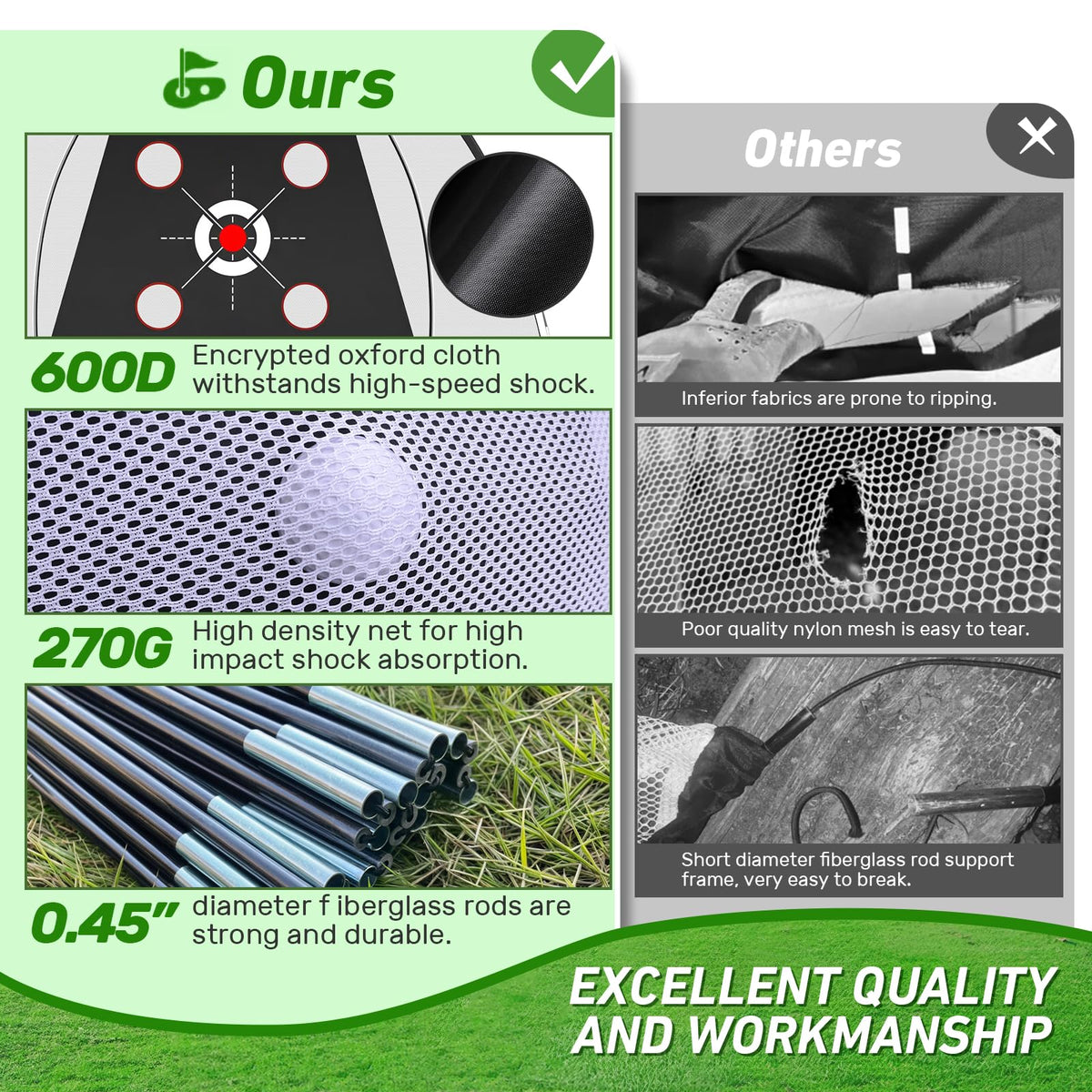 Zensouds Golf Net, 10x7FT with Golf Practice Mat