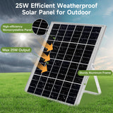 Roodike 5.5" Waterproofed Solar Powered 2 Fan Kits for Outdoor Chicken Coop, Greenhouse, Shed, Pet House Intake or Exhaust Air Circulation