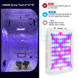 TATU 1000w LED Grow Light for Indoor Plants, Full Spectrum Plant Light Growing Lamp for Hydroponic Indoor Plant Veg and Flower for Grow Tent (Actual Power 100W=1000W HPS)