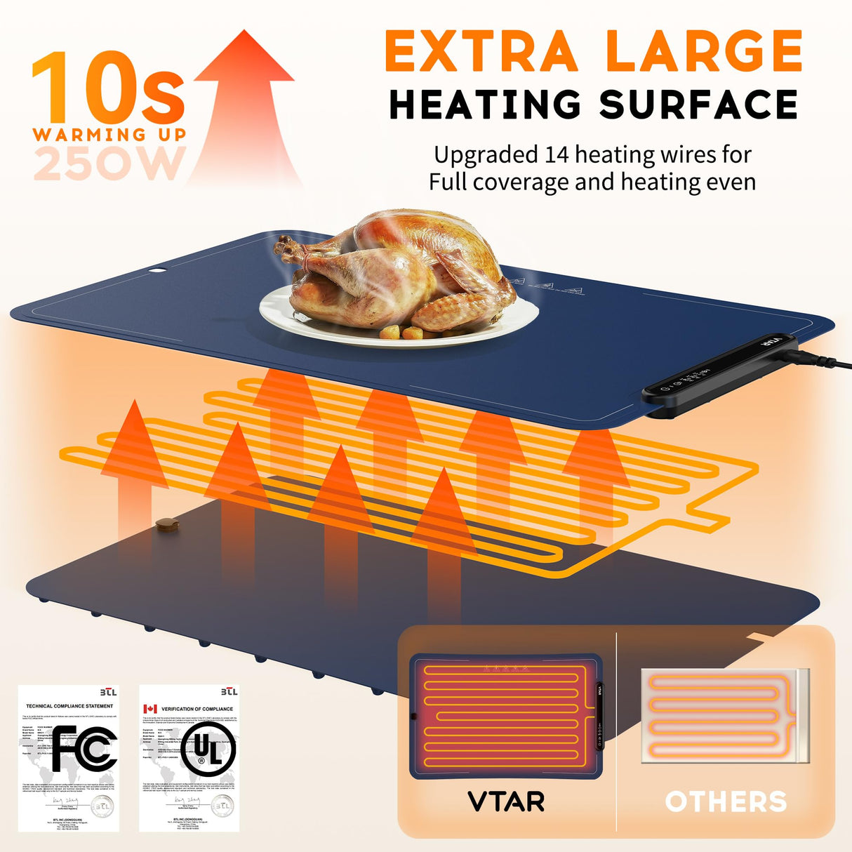 VTAR Rollable Electric Food Warming Mat | 3-Temp Buffet Tray Warmer for Parties | Even Heating, Portable Silicone Design, Auto Shut Off & Child Lock- Blue