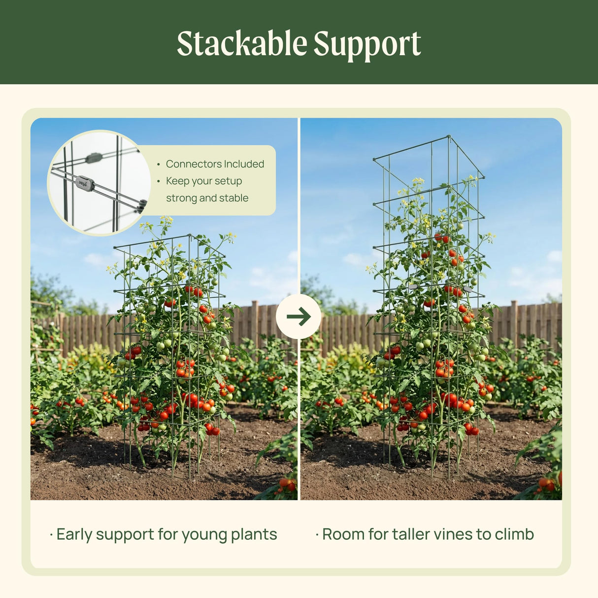 Vego Garden 2 Pack Tomato Cage 14.5"x 58" Square for Garden & Pots, Rust-Resistant Tomato Stackable Heavy Gauge Plant Cage Trellis Support for Climbing Vegetables Plants