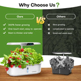 Ahopegarden Hydroponics Growing System: 12 Pods with Smart Env.Detection
