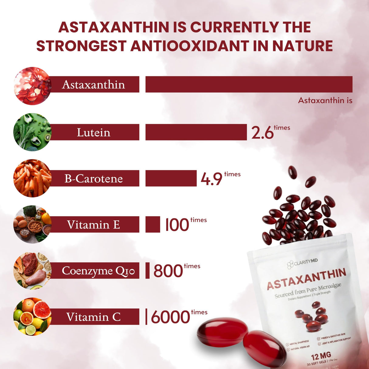 ClarityMD Astaxanthin 12mg Antioxidants Supplement – Natural Microalgae Source – Lipid-Based Softgel for Enhanced Absorption – Cognitive, Vision & Joint Support – 30 Softgels (Pack of 1)