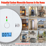 3 Pack Carbon Monoxide detectors, co Detector, Carbon Monoxide Alarm Detector Battery Powered with LCD Display, Carbon Monoxide Detector, UL2034 Standards, for Home