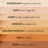 LAURA GELLER Ideal Fix Eye Concealer for Mature Skin – Light