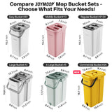 JOYMOOP Mop and Bucket Set with Wringer, Flat Mops for Floor Cleaning, Wall Mop Cleaner with Long Handle, Hardwood Floor Mop with 4 Microfiber Pads