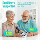 Runstar Upper Arm Blood Pressure Monitor with Wide Range Cuff (8.7'' -16.5'') for Home Use FSA/HSA Eligible, Automatic Digital BP Machine with Storage Bag, 2x99 Reading Memory