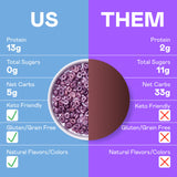 Magic Spoon Cereal - Blueberry Muffin 4-Pack of Cereal and Spoon - Keto & Low Carb Lifestyles, Gluten & Grain Free, High Protein, 0g Sugar