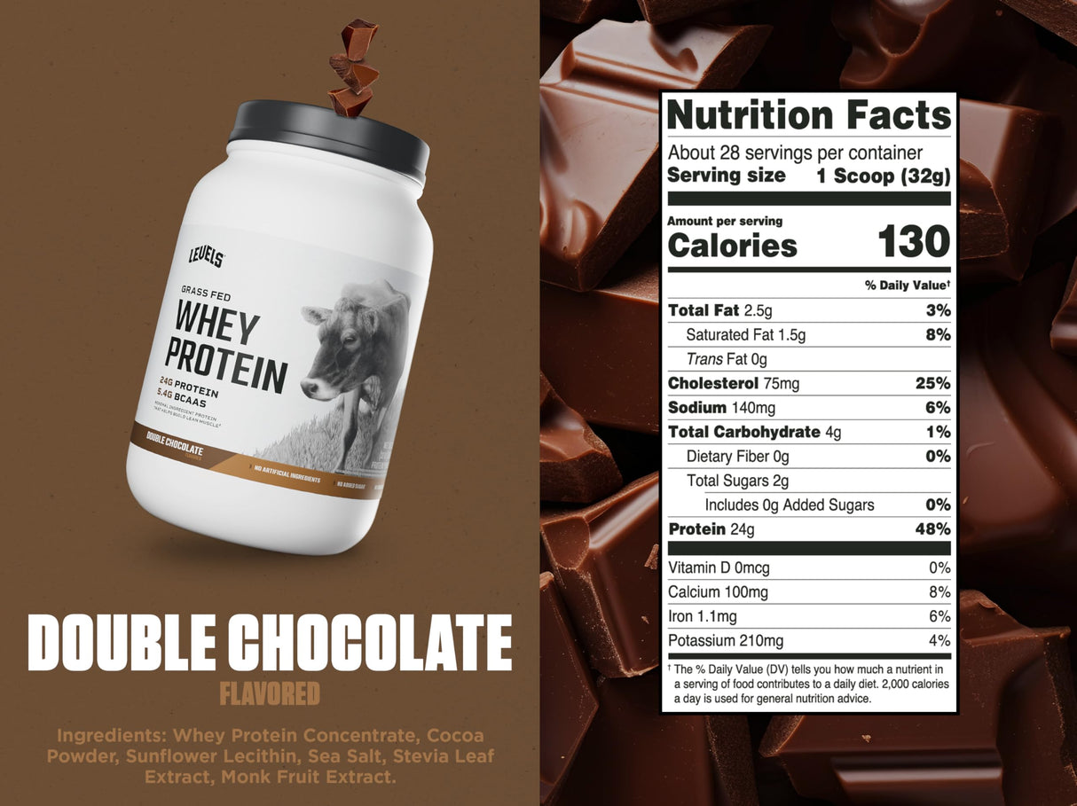 Levels Grass Fed Whey Protein Powder, No Artificials, 24G of Protein, Double Chocolate, 2LB