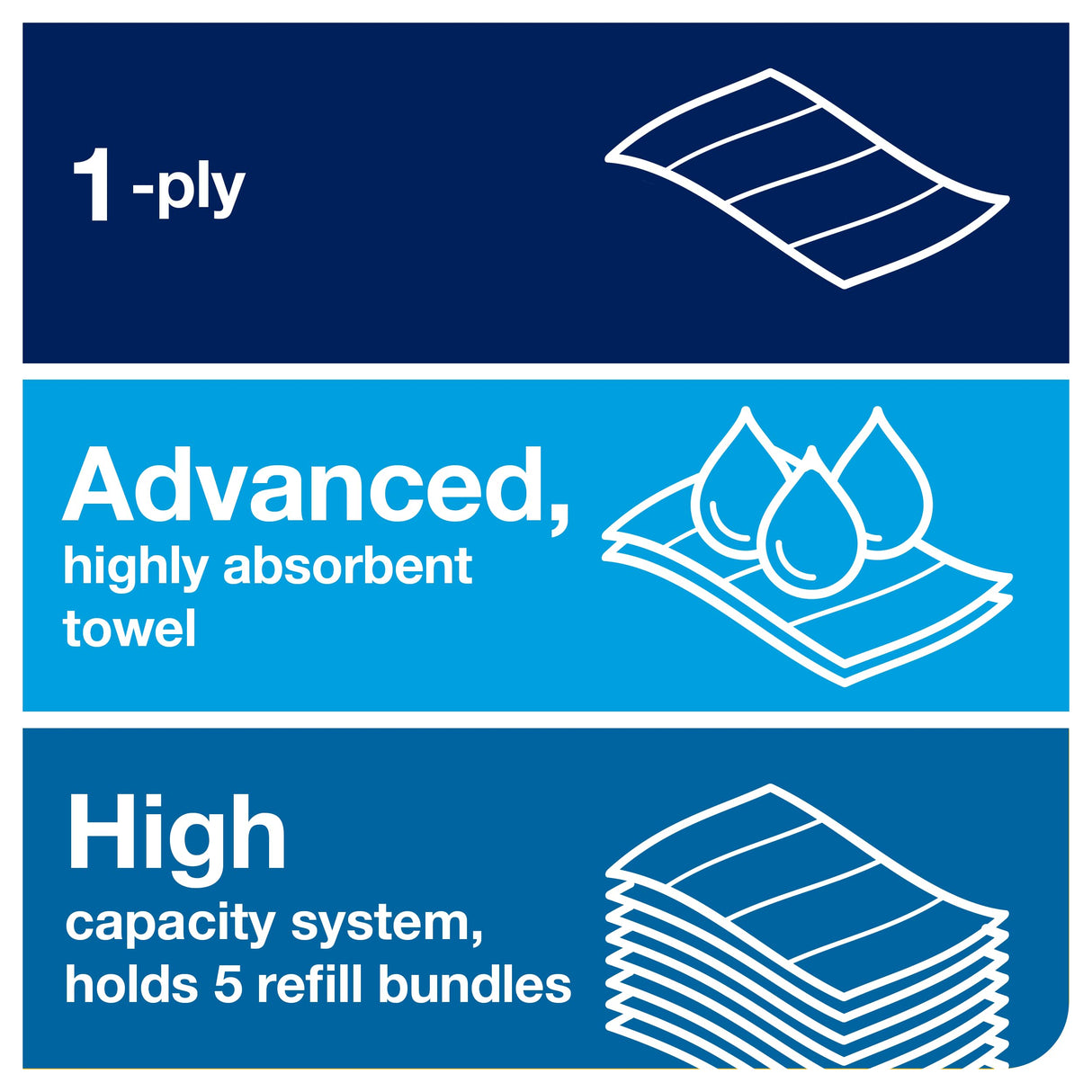 Tork PeakServe Continuous Hand Towel White H5, Advanced, Compressed, 12 x 410 sheets, 105065