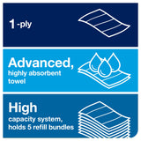Tork PeakServe Continuous Hand Towel White H5, Advanced, Compressed, 12 x 410 sheets, 105065