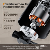 4 Inch Compact Inline Duct Fan Kit with Speed Controller, Quiet DC Motor Exhaust Fan for Grow Tent Ventilation, Heating Cooling Booster, Hydroponics, Boat