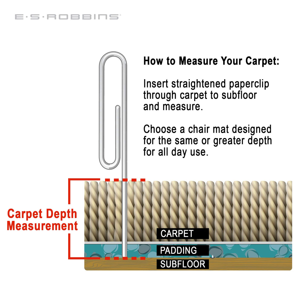ES Robbins Extra High Pile Chair Mat, Rectangle with Lip, 36"x48" Beveled Edge