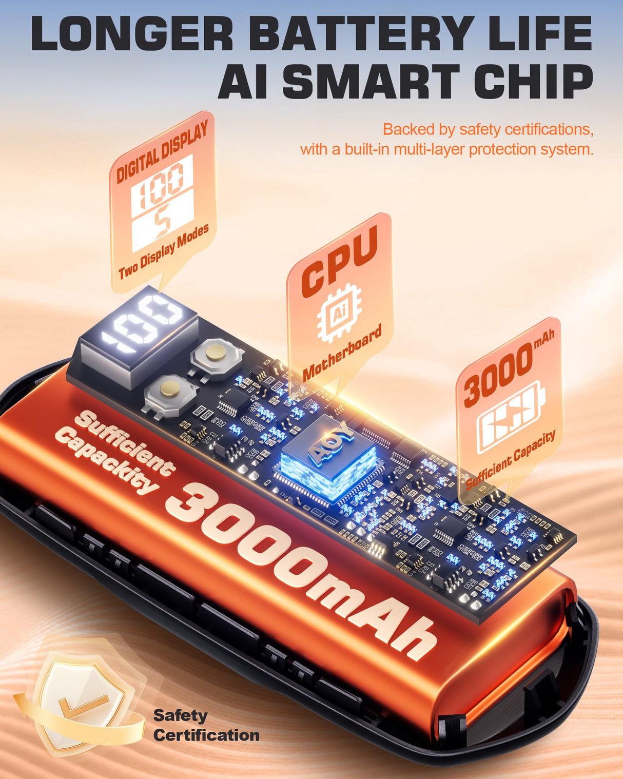 Hand Warmers Rechargeable 2 Pack, 6000mAh Electric Hand Warmers, 5-Level Heating with Battery Display, Reusable Portable Pocket Heater, Gifts for Christmas, Outdoor, Golf, Travel, Hunting, Camping