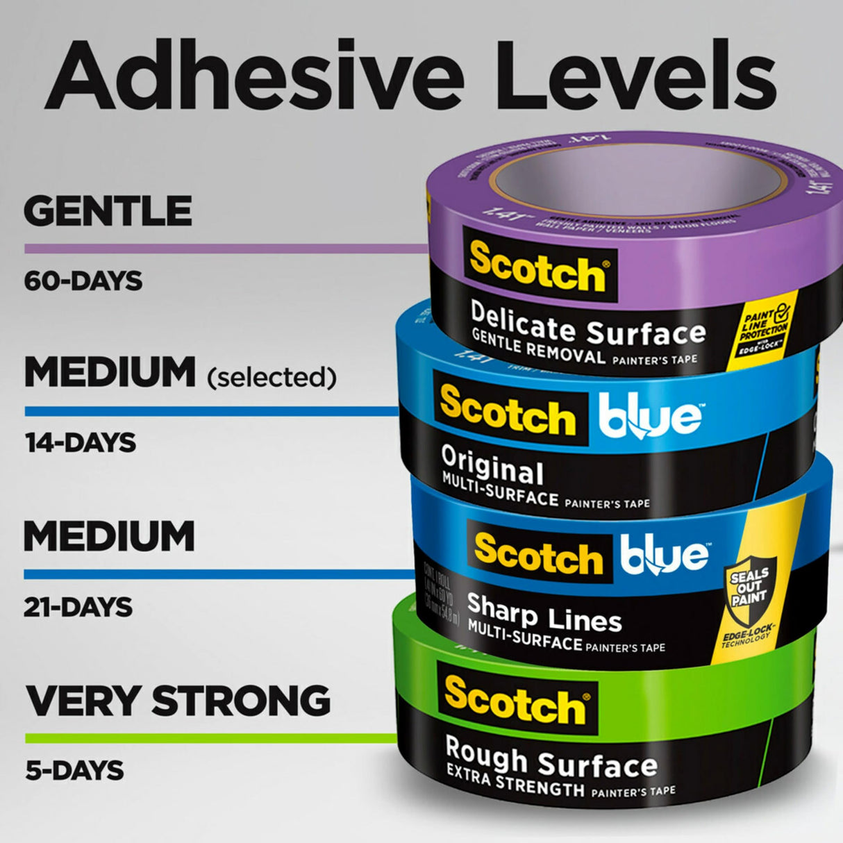ScotchBlue Original Multi-Surface Painters Tape, 1 Inch Wide (0.94 In. x 60 Yds), 9 Rolls, Blue Paint Tape Protects Surfaces and Removes Easily, Masking Tapes for Indoor and Outdoor Use (2090-24AP9)