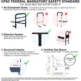 Vaunn Medical New Adjustable Bed Assist Rail Handle (Passed ASTM F3186–17 Safety Standard) and Hand Guard Grab Bar, Bedside Safety and Stability (Tool-Free Assembly) (Black)