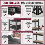 BEESTMUEBLE Garage Shelving, 3000 LBS Heavy Duty Metal Storage Shelves with Anti-Fall Rails, 5-Tier Adjustable Storage Rack for Garage, Warehouse, Basement, 35.4" W x 15.7" D x 72" H