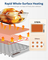 Warming Mat for Food -Electric Food Warming Tray (24"x16"), Rapid Full-Surface Heating, Portable & Rollable Versatile Food Warmer for Countertop, Perfect for Gatherings, Parties &Everyday Use