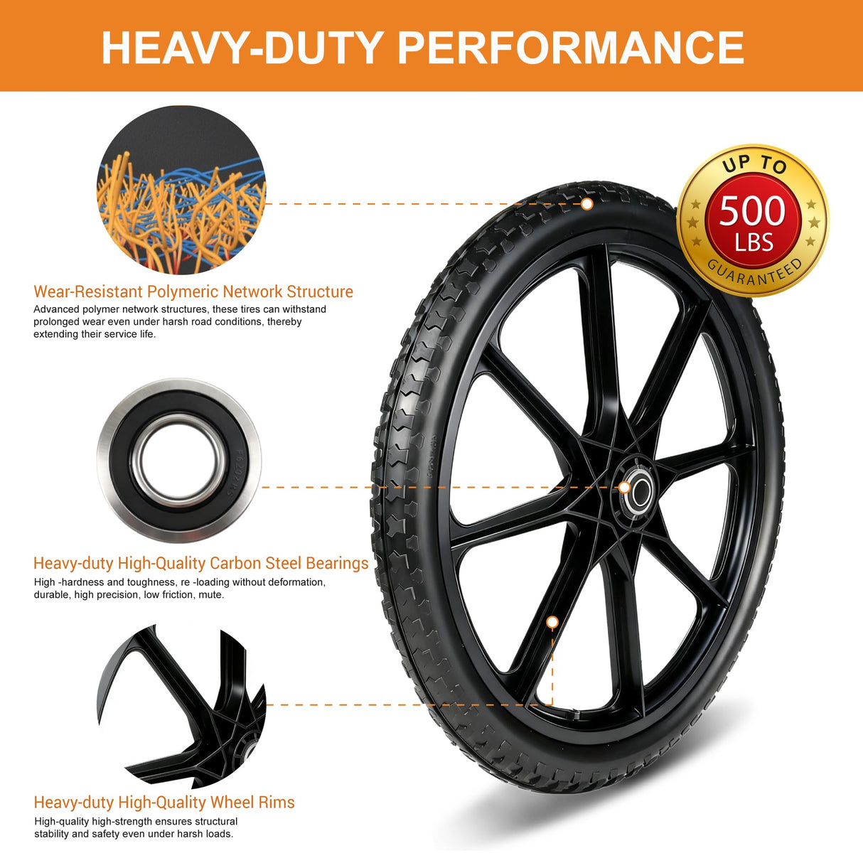 20 Inch Flat Free Tire and Wheel - Wheelbarrow Wagon Cart Wheels Replacement with 3/4" & 5/8" Bearing Parts for Yard Lawn Garden and Wheel Barrow Trailer (20" 2 Pack) (20 Inch - 2Pcs)