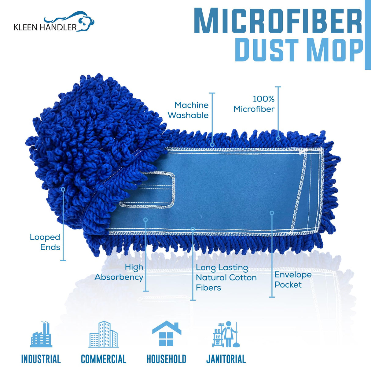 KLEEN HANDLER 3 Pack of 36 Inch Microfiber Dust Mop, Large Washable Commercial Mop Head Replacement, Sweeper, Janitorial Supplies, Blue