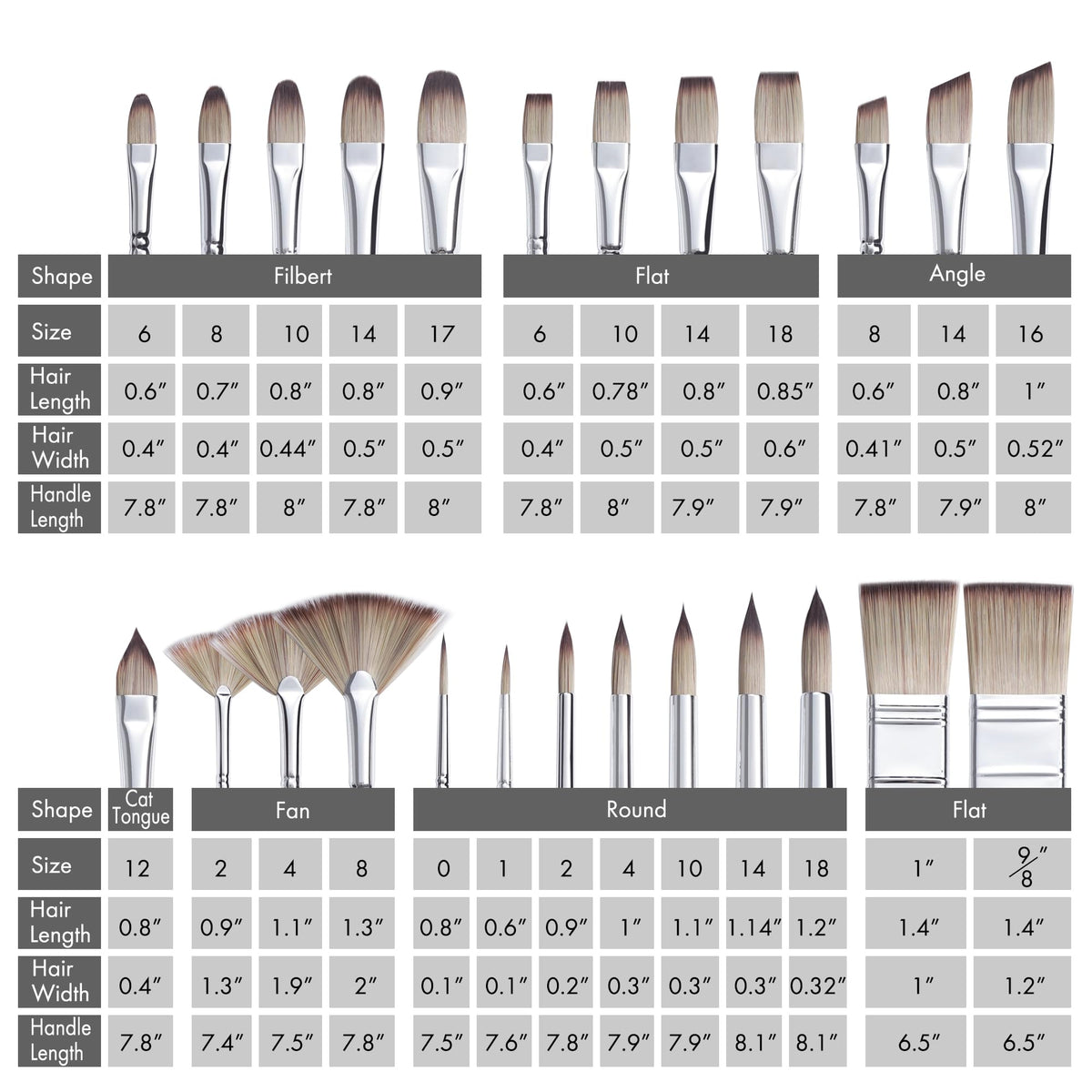 ARTIFY 25 Pieces Professional Paint Brush Set – Expert Series Synthetic Nylon Brushes for Acrylic, Oil, Watercolor, Gouache – No Shedding, Canvas Roll Case & Palette Knife, Artist Gifts Art Supplies