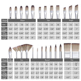 ARTIFY 25 Pieces Professional Paint Brush Set – Expert Series Synthetic Nylon Brushes for Acrylic, Oil, Watercolor, Gouache – No Shedding, Canvas Roll Case & Palette Knife, Artist Gifts Art Supplies