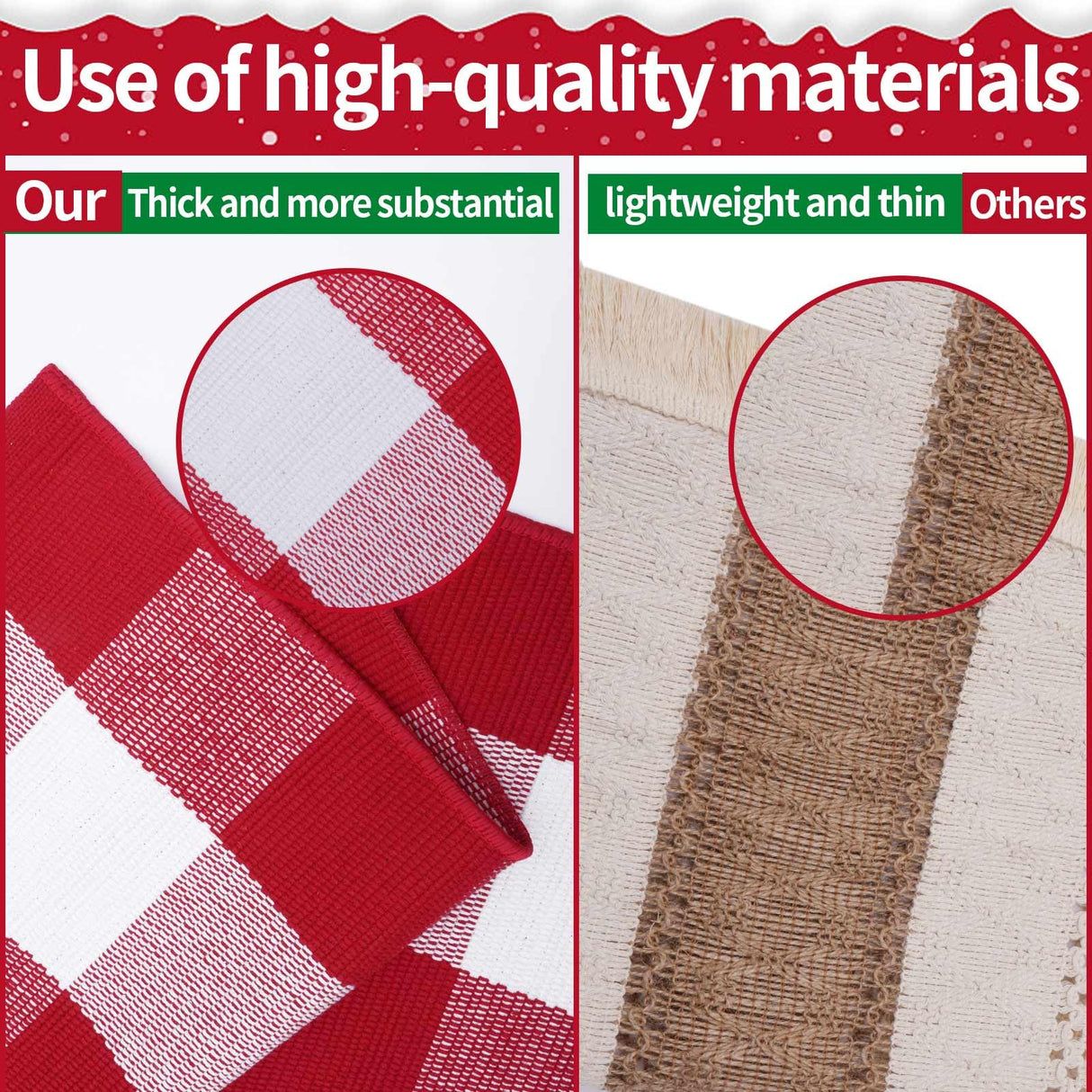 Christmas Red and White Plaid Rug 3 x 5 Ft, Hand-Woven Indoor/Outdoor Layered Cotton Blend Buffalo Plaid Rug, Washable Front Door Mat, Perfect for Porch, Living Room, Entryway