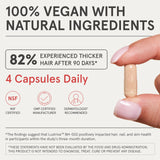 iRESTORE Advanced Hair Growth Supplement for Women with Lustriva | Hair Vitamins For Faster Hair Regrowth | Best for Hair Loss and Thinning, 1 Month Supply