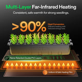 VIVOSUN Clone Tent Kit 24" x 16" x 20", with T5 Full-Spectrum Grow Light, Seed Starter Tray, Heat Mat, AeroStream U075 Humidifier, and AeroWave D4 Clip Fan, for Indoor Plant Germination, Cloning