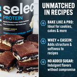 PEScience Select Protein Powder, Whey and Casein Blend, Clean Protein Powder for Women and Men, Low Calorie, Low Carb, Keto Friendly, Gluten Free, Frosted Sugar Cookie, 27 Servings