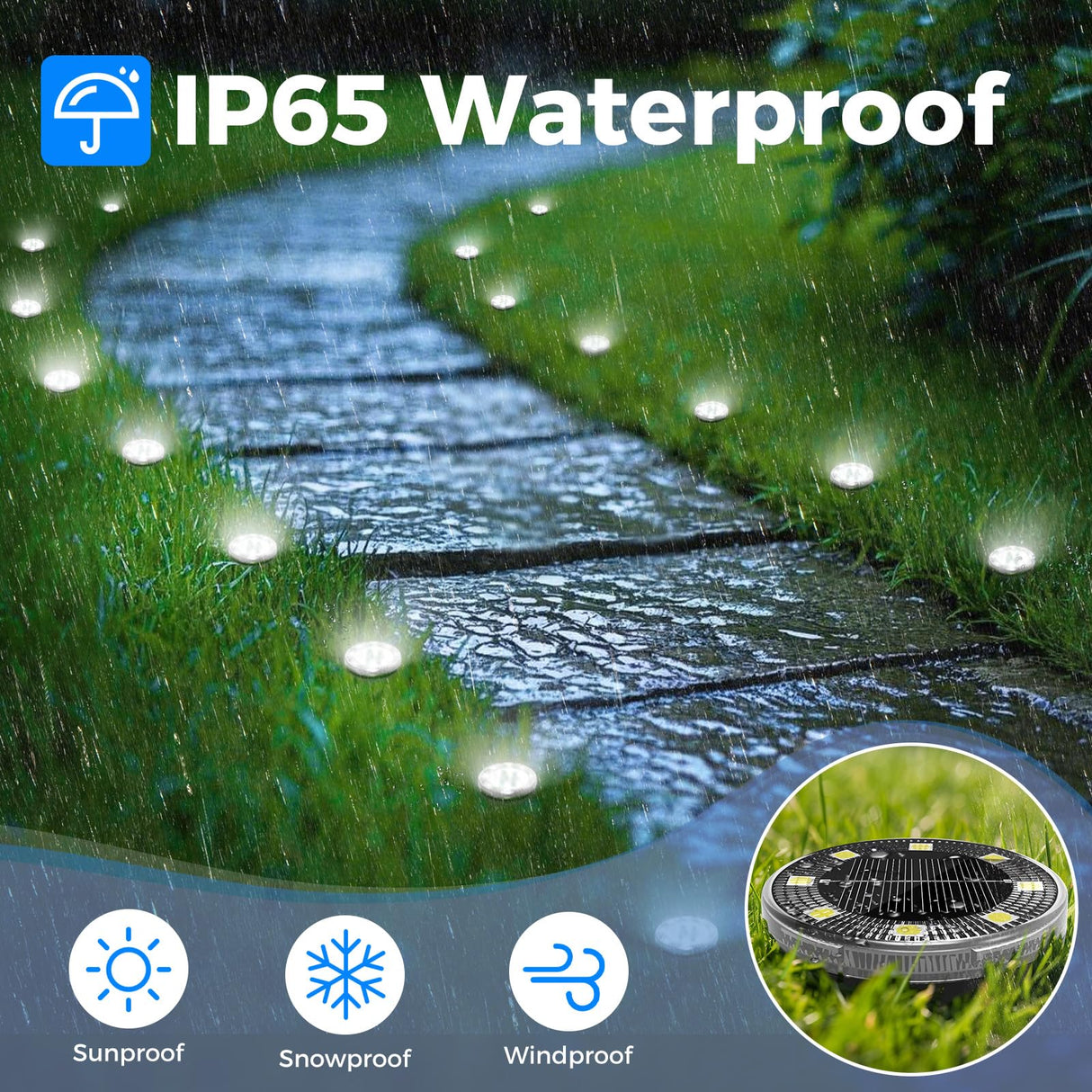 Peasur Mini Solar Ground Lights, 12 Pack Flat Solar Disc Lights Outdoor Waterproof, 2.3 Inch Small Solar Garden Lights Landscape Lighting for Outside Pathway Garden Yard Lawn Walkway,Cool White