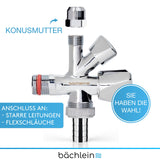 Valvola Angolare Combinata Universale Bächlein Autosigillante, Valvola Angolare Combinata per Tubi dell'Acqua Fredda e Calda con un'Ampia Gamma di Opzioni di Collegamento, Valvola Angolare