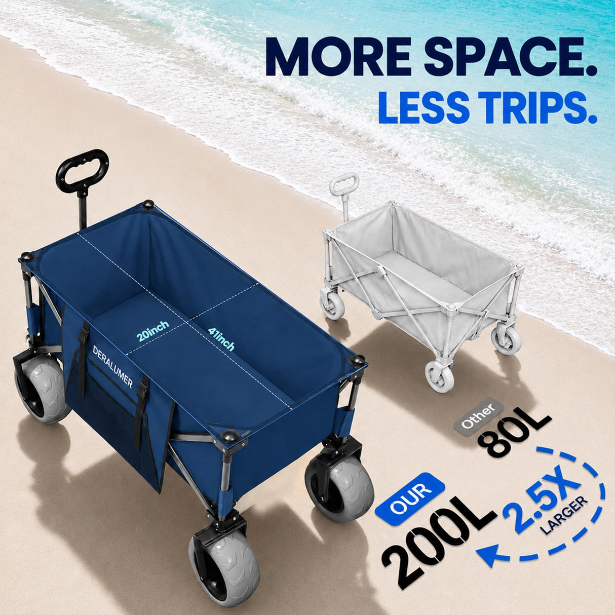 X800 Heavy Duty Beach Wagon with Flat-Free 9x4 PU Wheels
