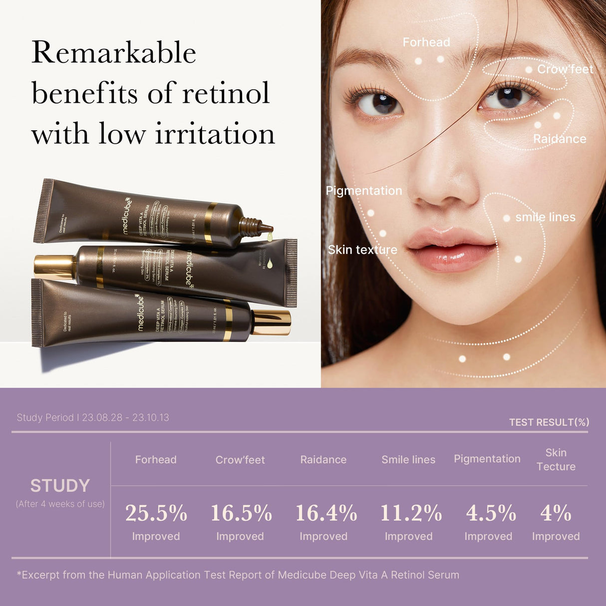 Medicube Deep Reviving Bakuchiol Retinol Facial Serum - Anti-Aging 4th Gen Retinol & Bakuchiol - Targets Fine Lines, Uneven Skin Tone, Blemish Scars - Korean Skin Care, Low Irritant, 1.01 oz
